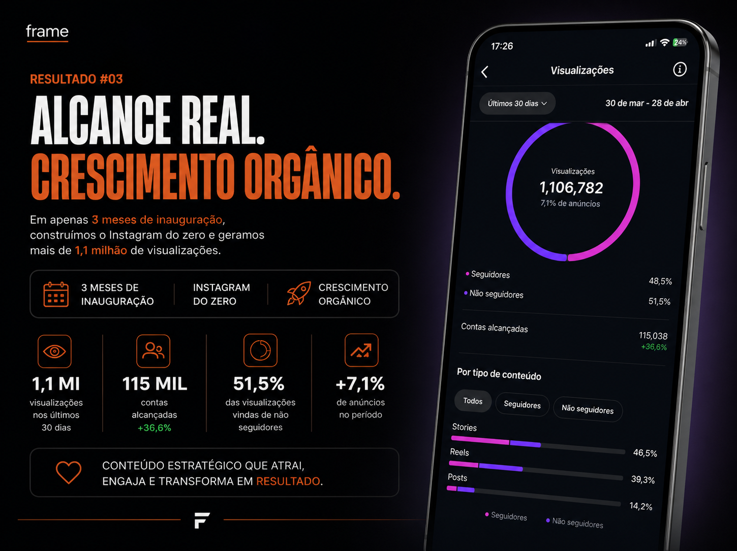 Case Arena — Imagem 2