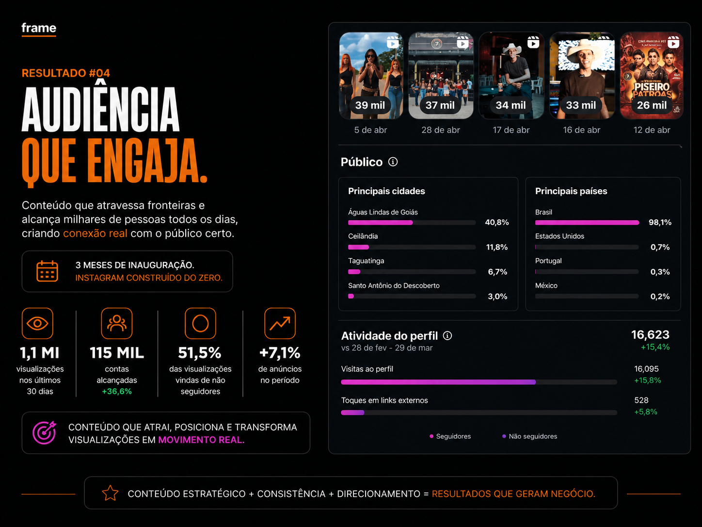 Case Arena — Imagem 3