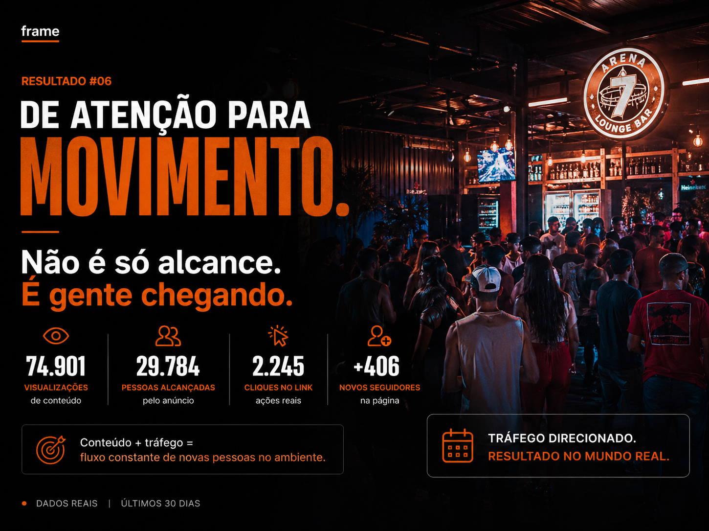 Case Arena — Imagem 4