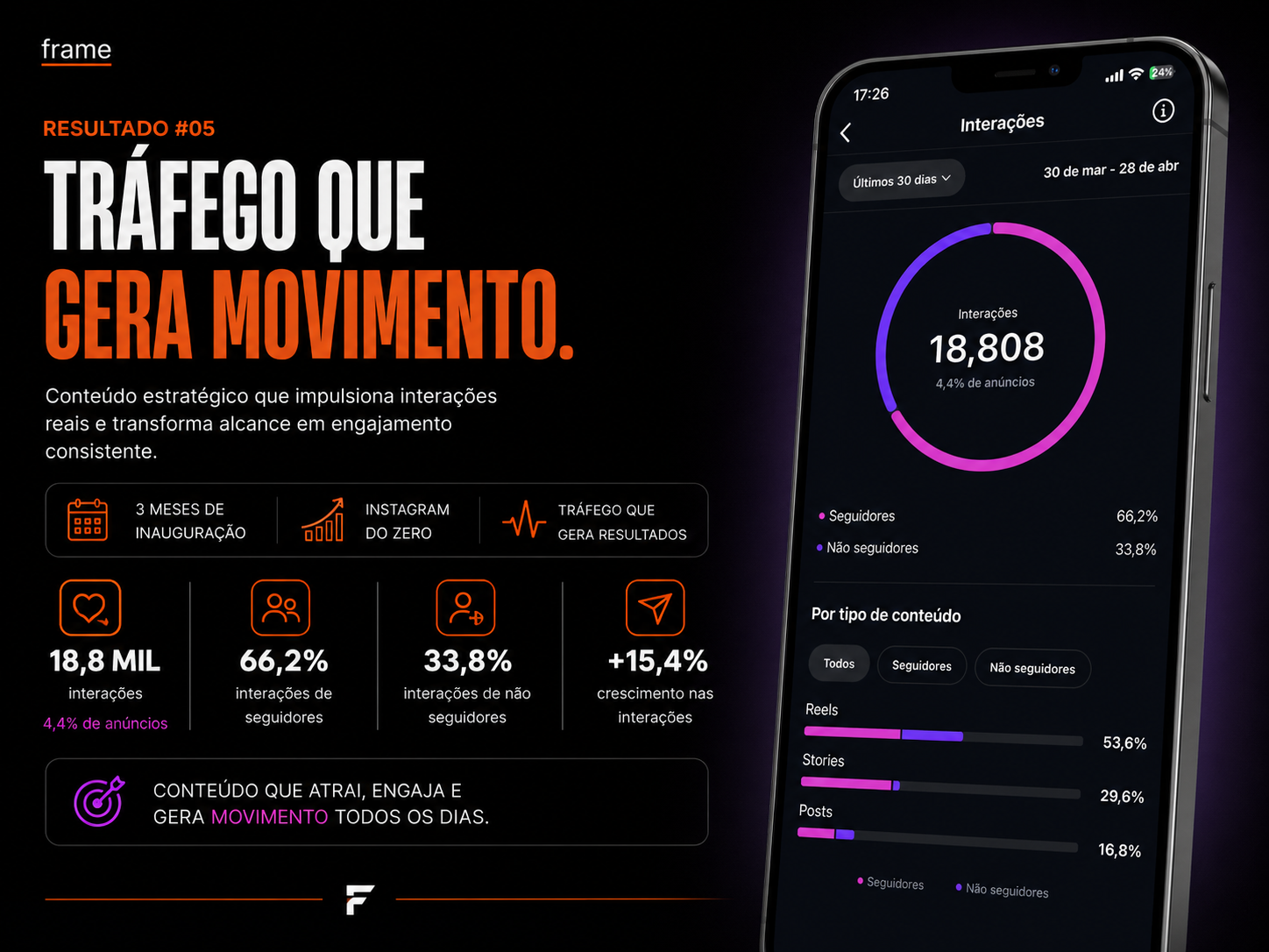 Case Arena — Imagem 6